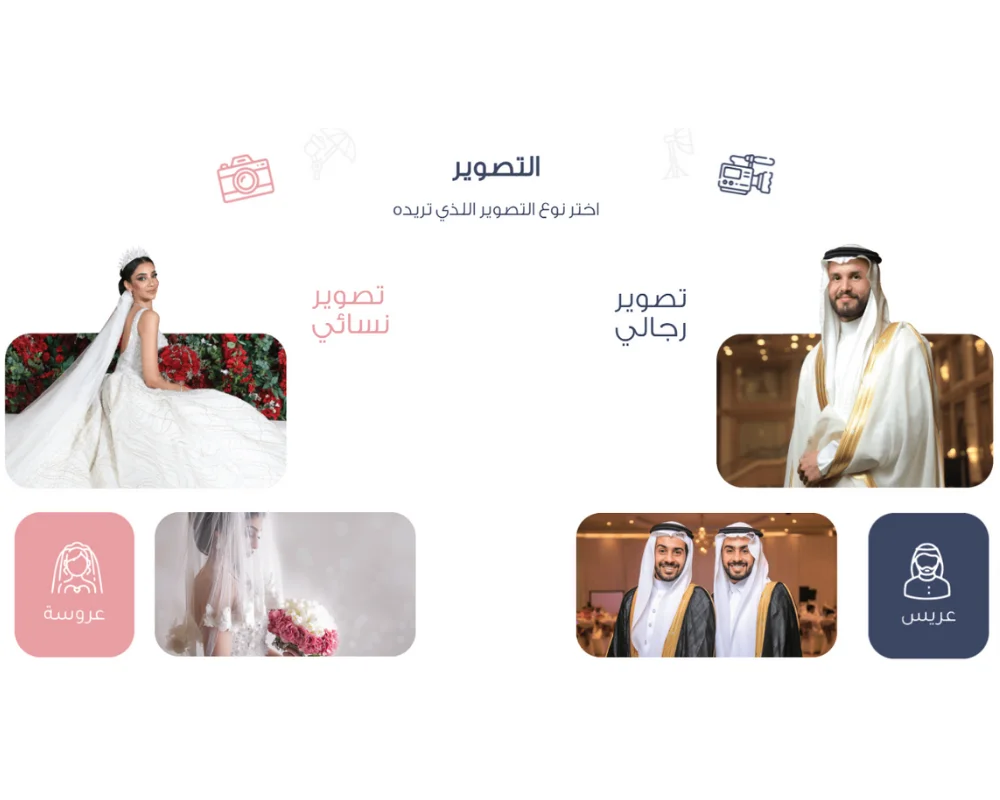 تصميم موقع وورد بريس